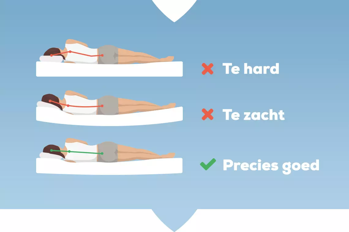 Image Card Item
