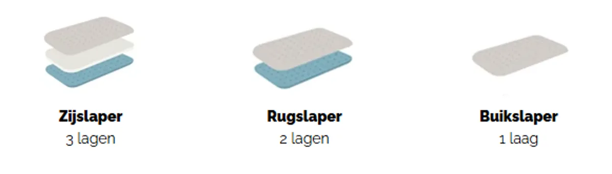 Image Card Item