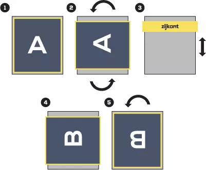 Image Card Item