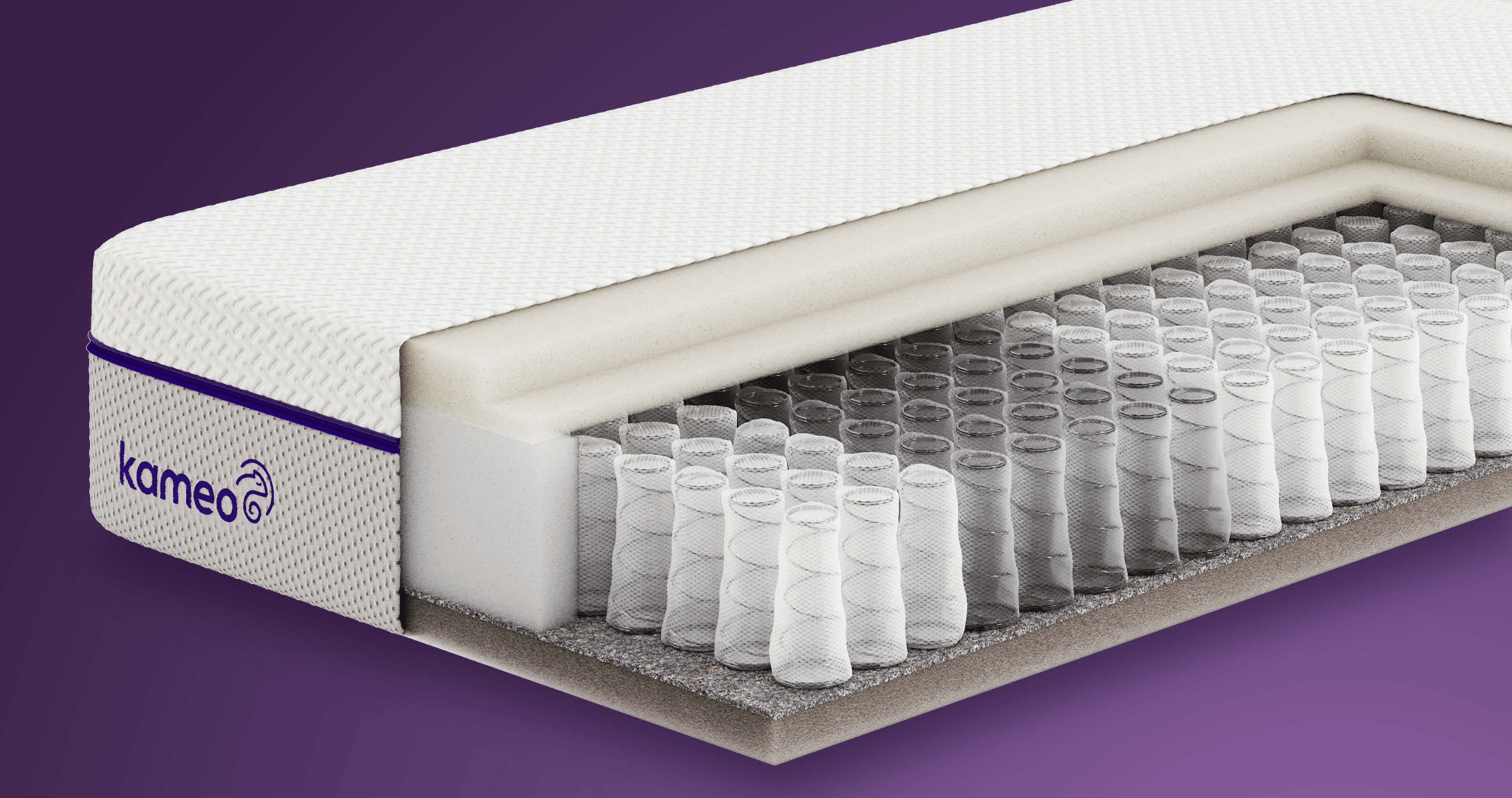 KAMEO Custom Aanpasbaar Matras – Steady Support