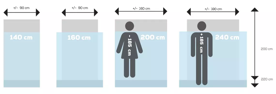 Image Card Item