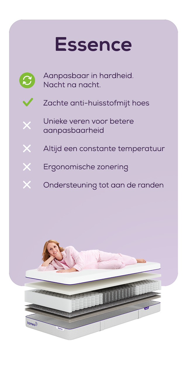 Image Card Item