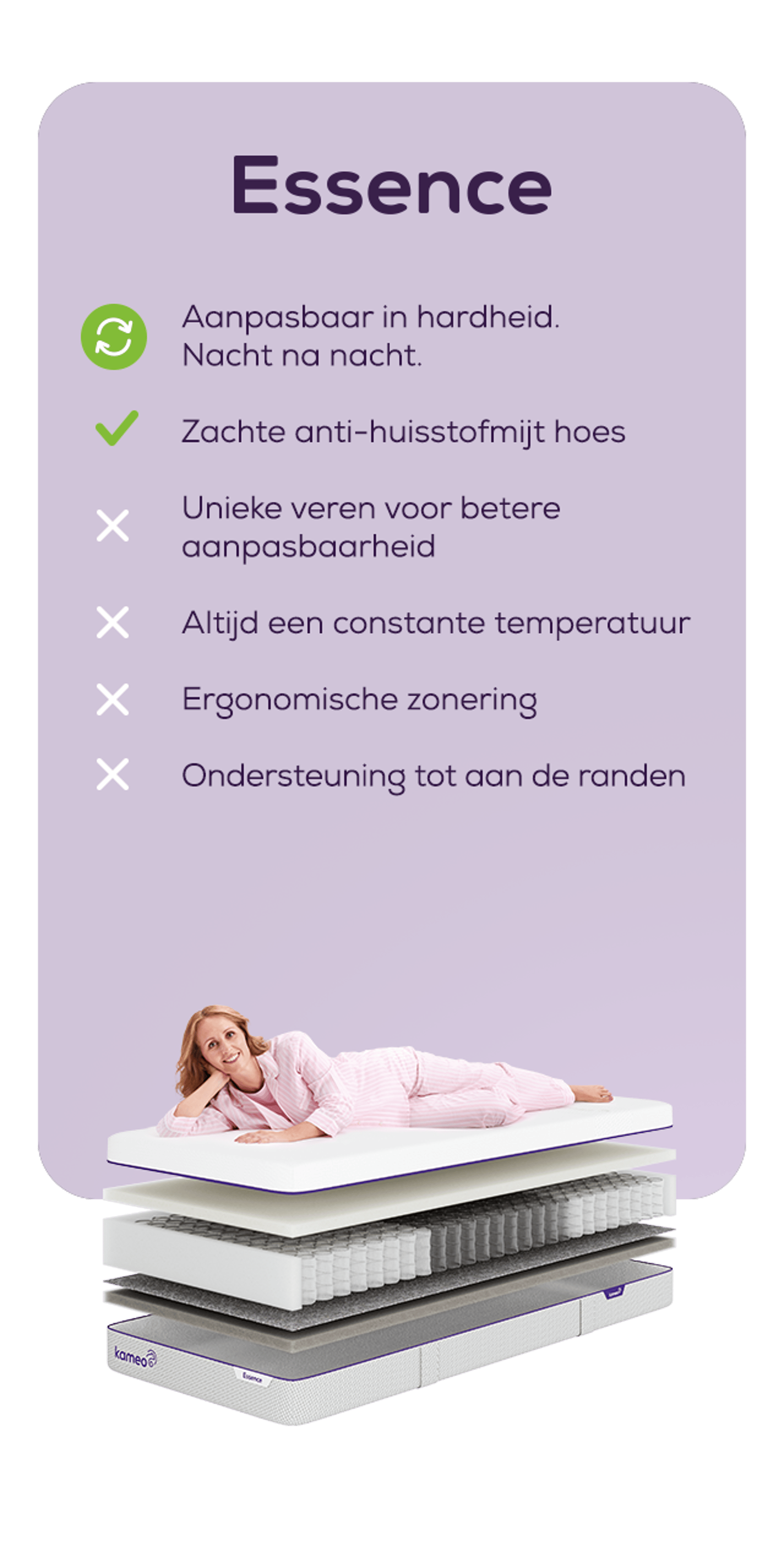 Image Card Item